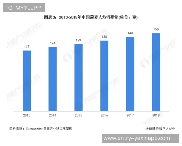 国足新名单年龄结构分析:老将占比显著中青力量均衡发展 国足新名单年龄结构分析:老将占比显著中青力量均衡发展